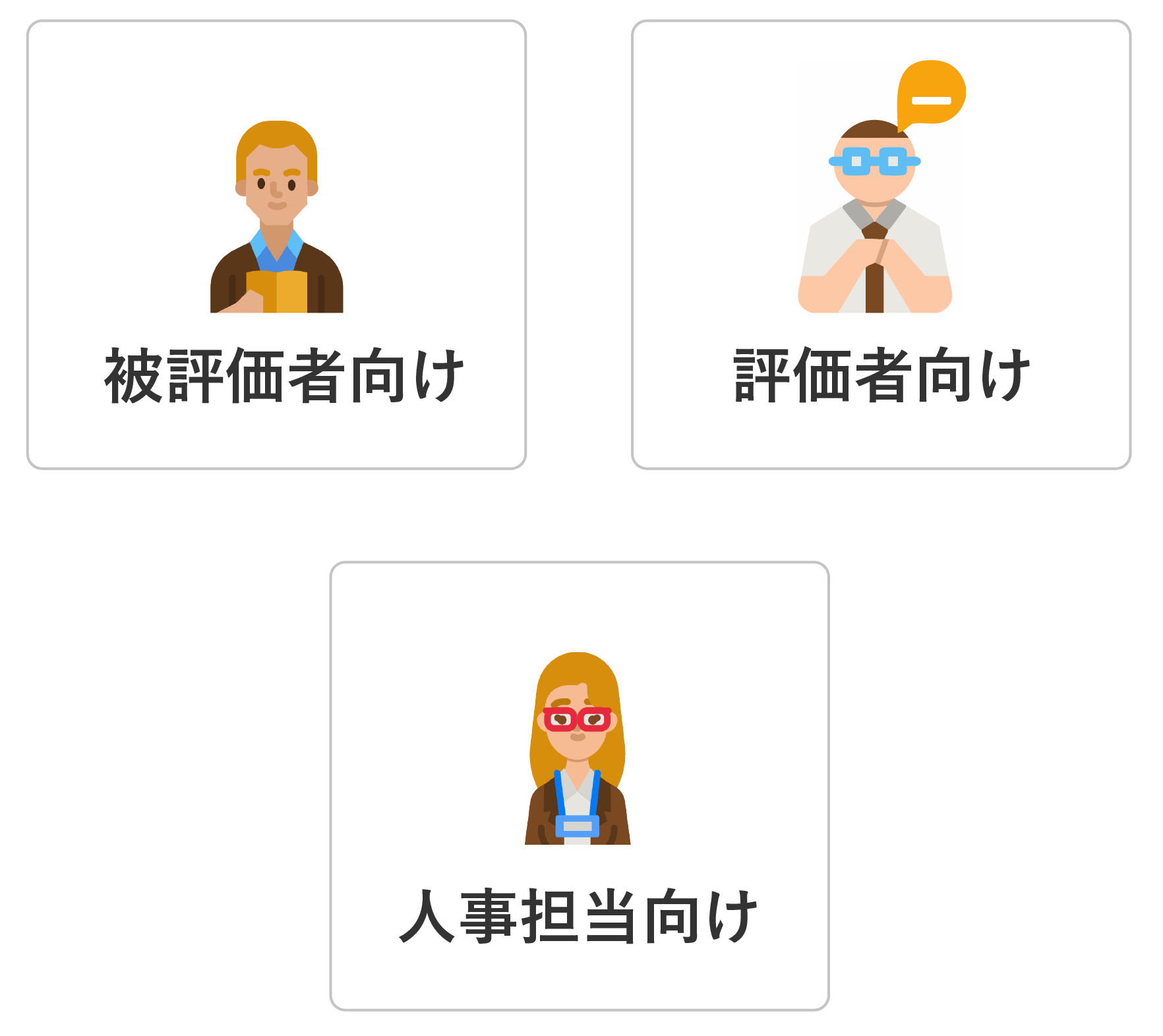人事制度ガイドブック・評価運用マニュアル | アクティブ アンド